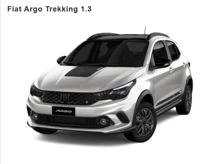 Screenshot 2026-03-25 at 19-21-44 Fiat Argo 2022 principais detalhes versões e preços do modelo.png